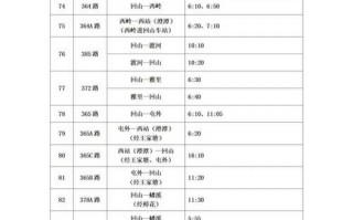岳池至蓬安汽车时刻表出炉，出行信息一手掌握！