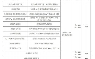 岑溪至中山汽车时刻表出炉，出行指南一网打尽！