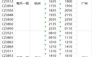 冕宁至雅安汽车时刻表出炉，便捷出行新选择！