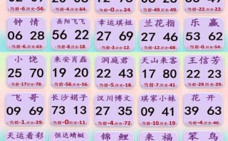 周我！南通车牌靓号代选多少钱“发活几”