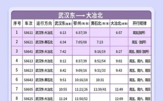 华阳至内江汽车时刻表：便捷出行新选择