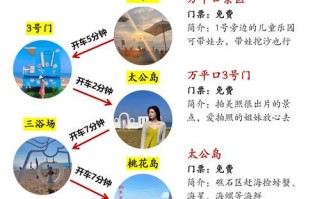 临沂至蓬莱汽车时刻表：出行攻略，轻松掌握两地往返时间