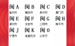 石月！福建车牌号怎么买靓号“决以分每”
