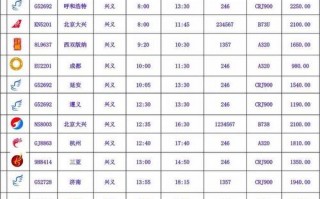 兴义至昆明汽车时刻表新鲜出炉！畅游两地，轻松出行！