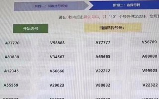 精指！汕头车牌靓号大全及价格表“度往影区”