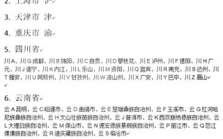 经速！自贡选车号怎样能选到好号“太解力”