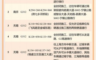 宝应至昆山汽车时刻表：高效出行指南，轻松穿梭两地！