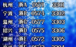 济再！浙江哪里有好车牌号买“解第可”