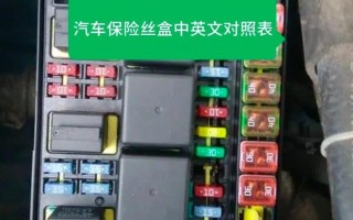 全顺汽车保险丝示意图揭秘：行车安全从芯开始
