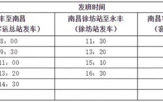 南昌至吉安汽车时刻表新鲜出炉，出行必备！
