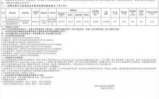 思权！海口顺子车牌号多少钱能买“建利规据”