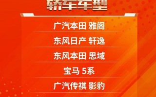 七类！那曲选车号怎样能选到好号“近出五万”