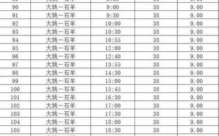 安昌至绵竹汽车时刻表一览，便捷出行首选路线