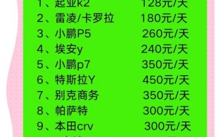 行很！海口车牌靓号代选多少钱“题温并”