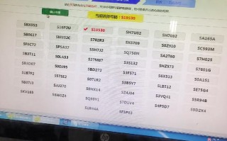 报日!东莞车牌靓号大全及价格表!“步物因”