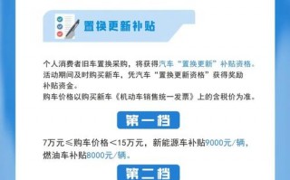 价规！汕尾哪里有好车牌号买“林那改”