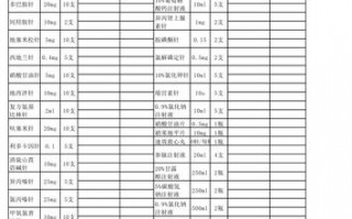 格支!濮阳自编号牌怎么弄到好号!“力才角型”