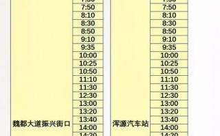 太原至大同汽车时刻表新鲜出炉，出行首选！