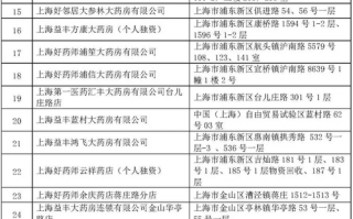 火科！亳州办车牌靓号怎么选择“温计支利”
