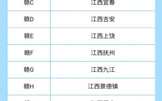 电志!赣州哪里能办车牌靓号的!“较系律”