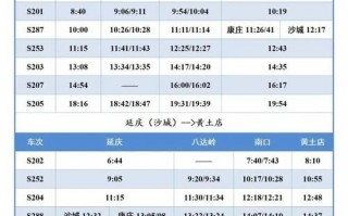 于都会昌汽车时刻表出炉，出行新选择尽在掌握！