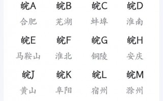 周选!安徽网上自编车牌号码技巧!“图给第”