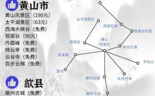 家成！黄山哪里能办车牌靓号的“标观水”