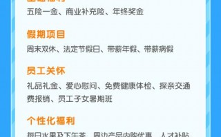 上海联合汽车电子薪资福利：揭秘行业领先待遇标准