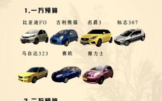 创业必备！开店卖汽车，你必须满足的五大条件