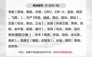 12伏汽车电瓶价格大揭秘：哪个品牌性价比最高？