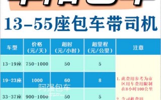 阜阳至宿州汽车时刻表出炉，便捷出行路线一网打尽！