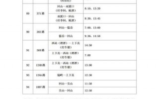 云南河口汽车站时刻表：热门线路出行指南