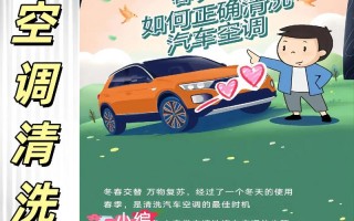汽车空调清洗：告别异味，享受清新驾驶之旅！