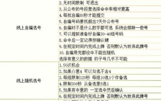 鹤岗网上自编车牌号码技巧，选车号怎样能选到好号