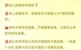 雅安网上自编车牌号码技巧，哪里能办车牌靓号的