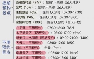 北仑至黄山汽车时刻表出炉，便捷出行新选择！