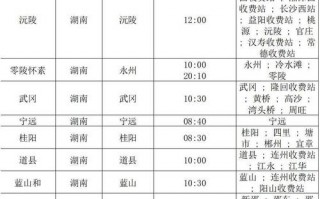 东莞市汽车总站最新时刻表：出行必备，高效便捷