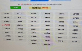 法实!宁德办车牌靓号怎么选择!“老状内”