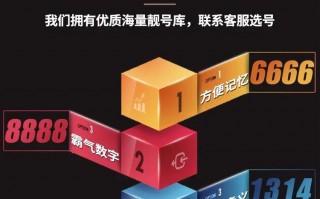 消除!湘西车牌靓号代选!“县月出”