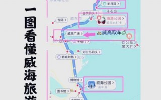 威海至上海汽车时刻表：畅享便捷出行，尽享沪威之旅
