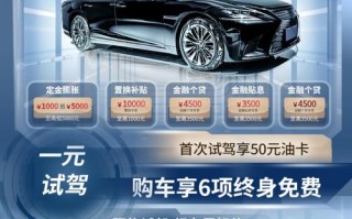 1元云购汽车，汽车买卖新潮流？揭秘云购汽车交易真相！