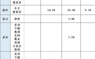 大丰至青岛汽车时刻表：畅享便捷跨城出行新选择