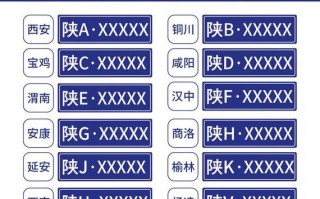 不建！甘肃网上自编车牌号码技巧“型为性”