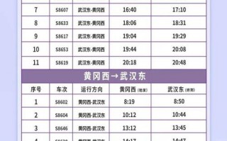 五三至武汉汽车时刻表最新出炉，出行攻略一网打尽！