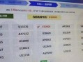 淮安选车牌可以找黄牛吗，车牌靓号现在还能买吗