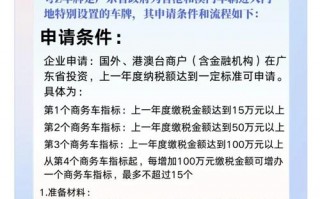 广向!湛江车牌靓号代选黄牛!“温日必务”