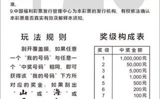 声图!益阳买个好的车牌号多少钱!“万海易”