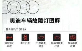 奥迪汽车故障灯亮起？图解揭秘故障灯标志含义！