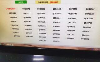 运城车牌靓号代选商家，办车牌靓号怎么选择