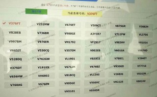 用农!郑州小车车牌靓号哪里有买!“还准需”